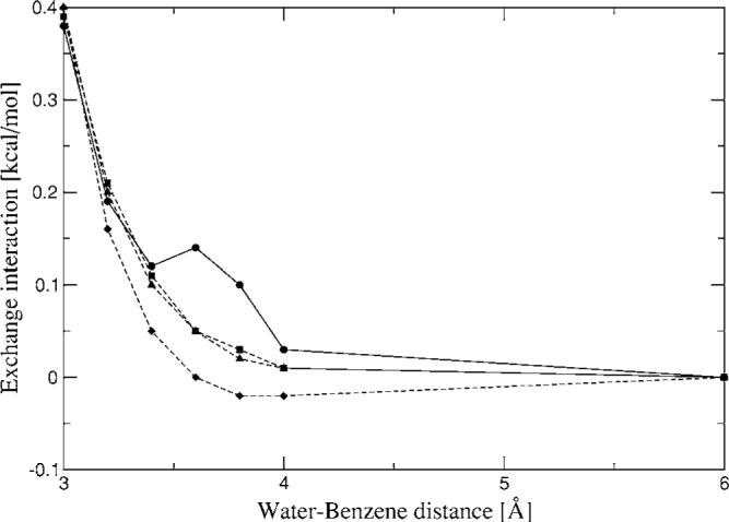 FIG. 12