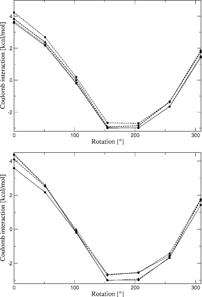 FIG. 5