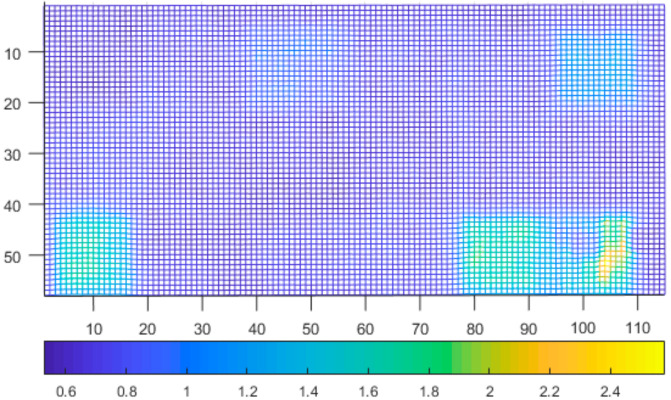 Figure 23