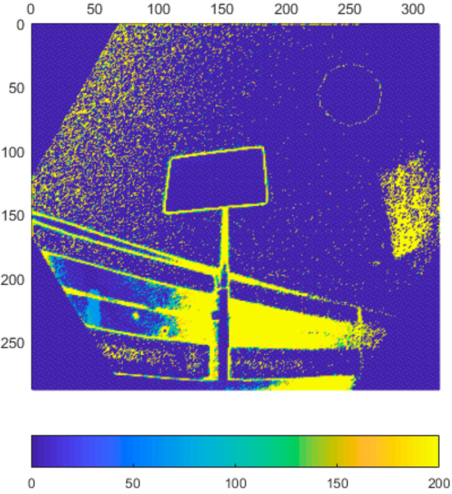 Figure 33