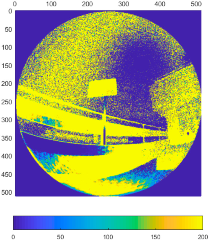 Figure 34