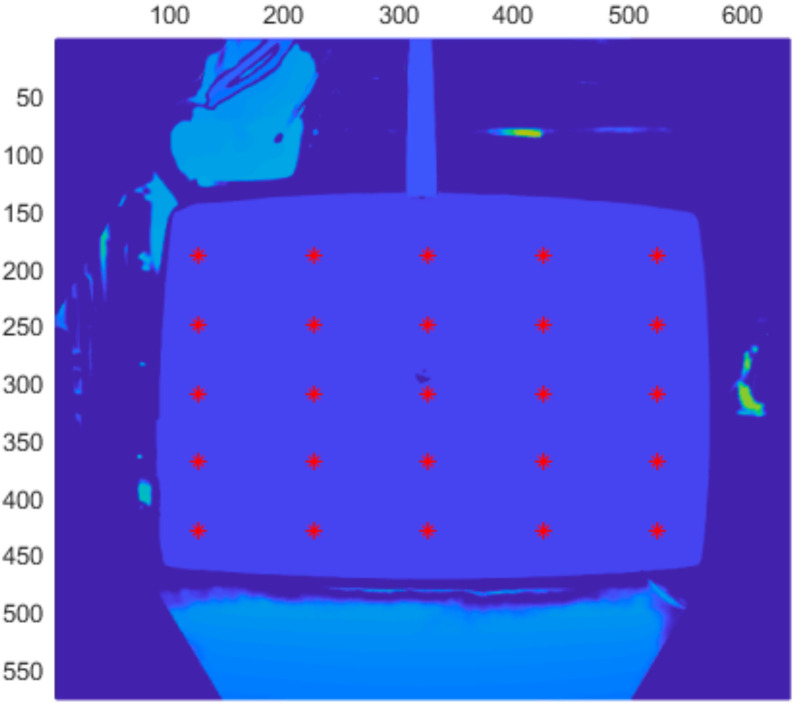 Figure 18