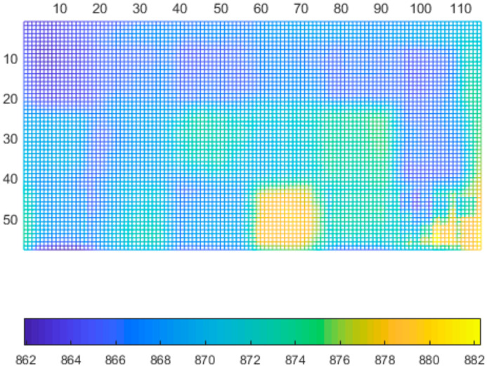 Figure 24