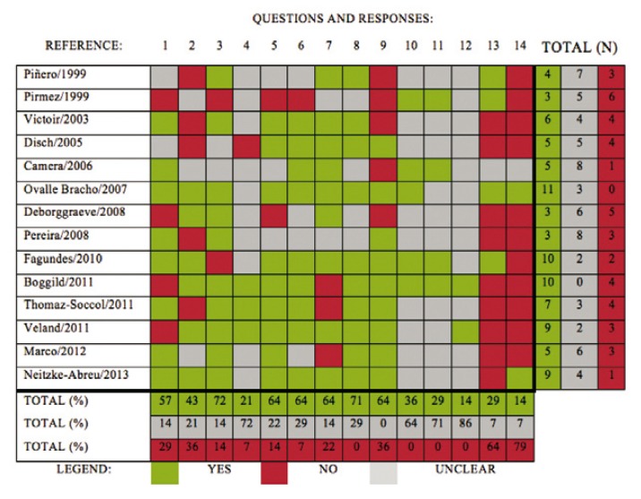 Fig. 2: