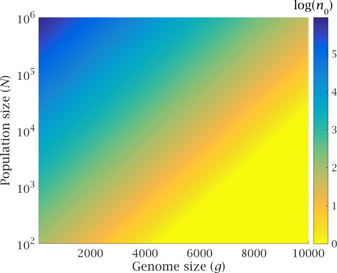 Appendix 1—figure 1.