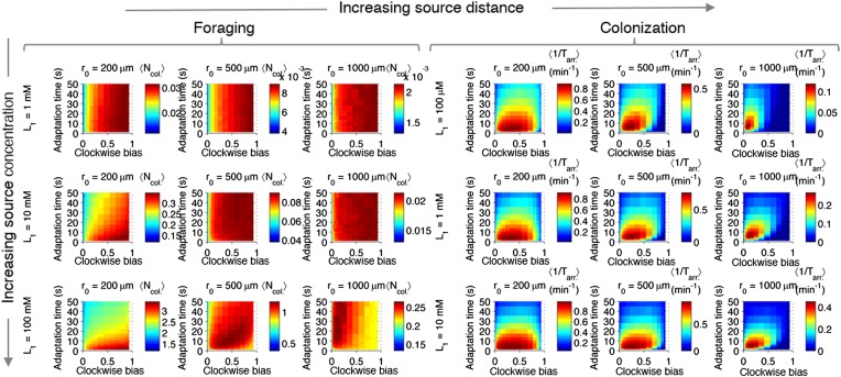 Figure 2—figure supplement 7.