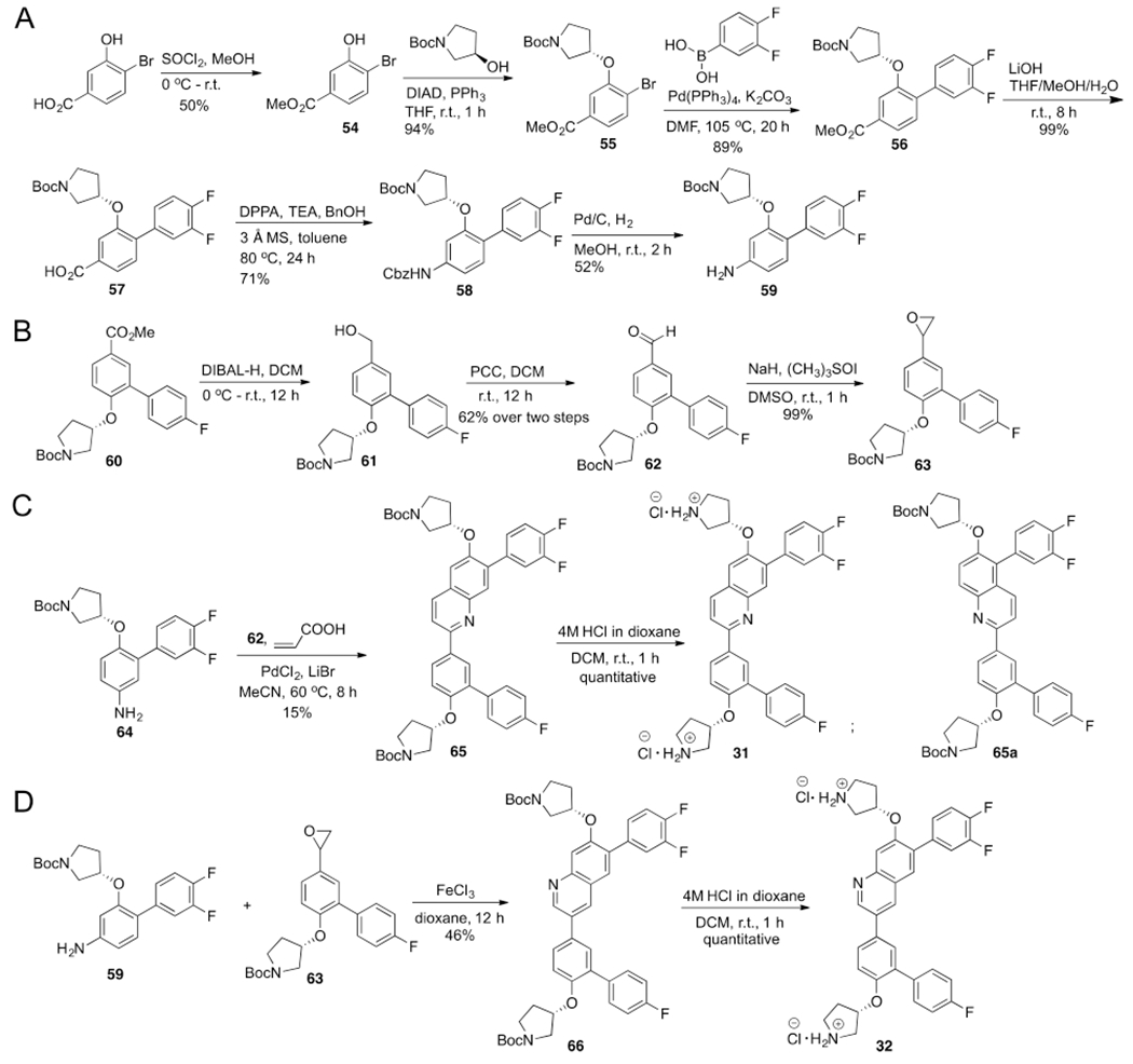 Scheme 3