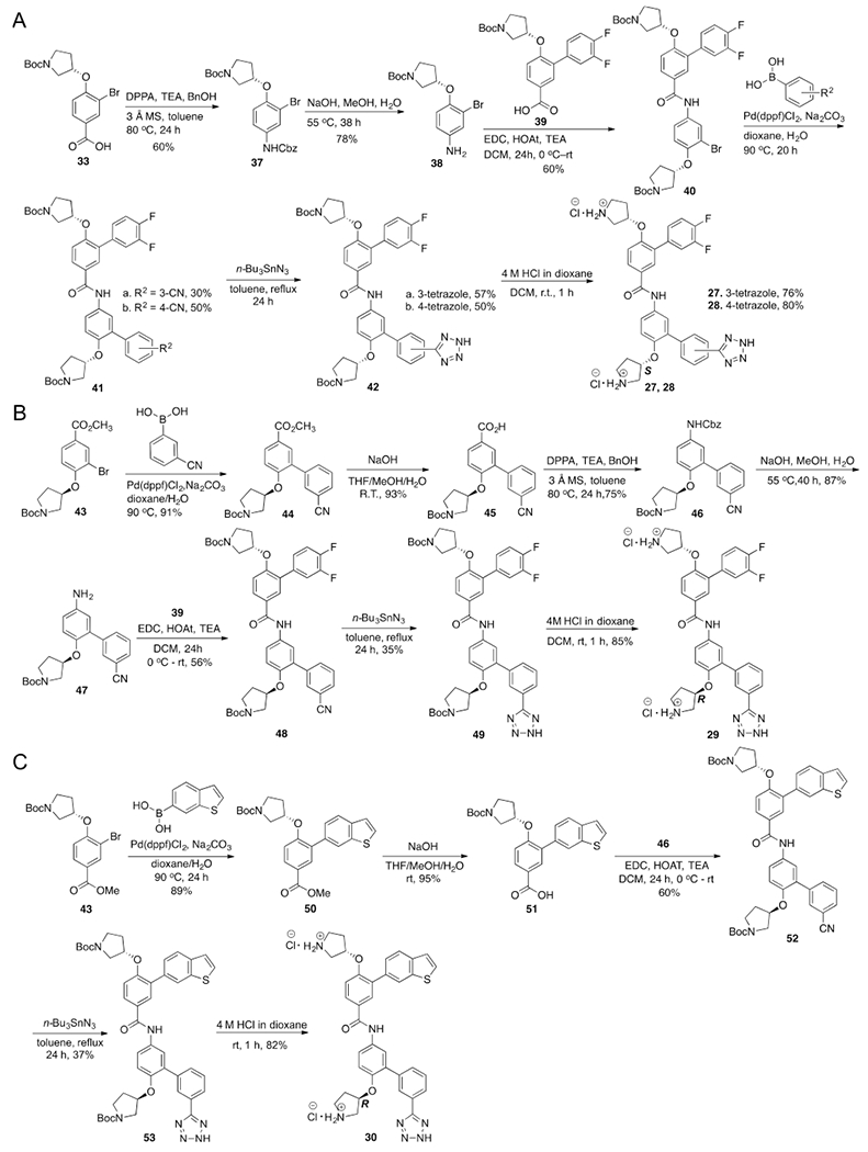 Scheme 2