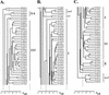 FIG. 4.