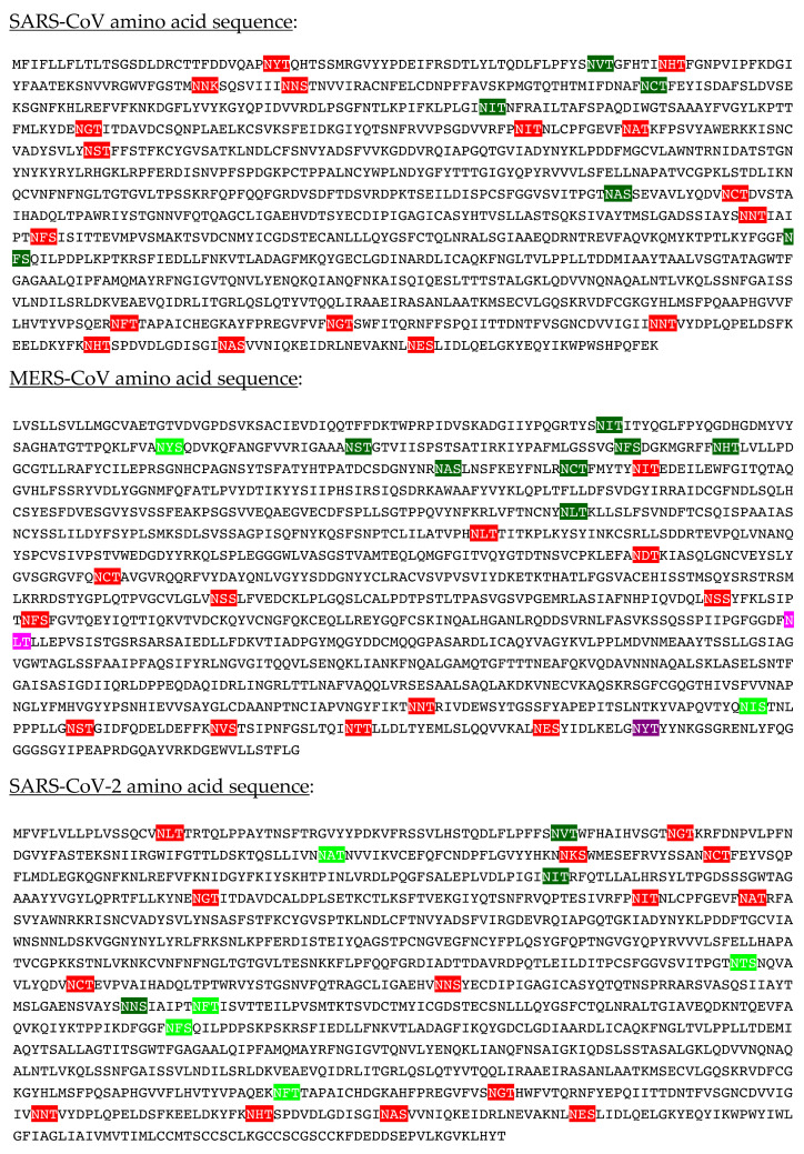 Figure 24