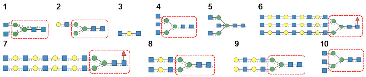 Figure 16