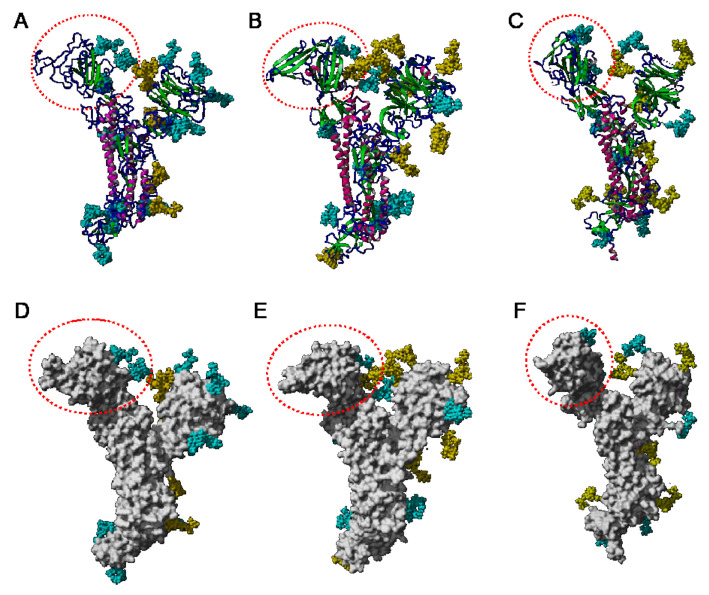 Figure 27