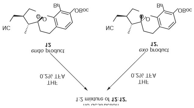 Scheme 3