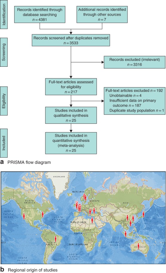 BJS5-50132-FIG-0001-c