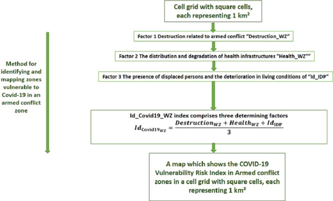 Image, graphical abstract