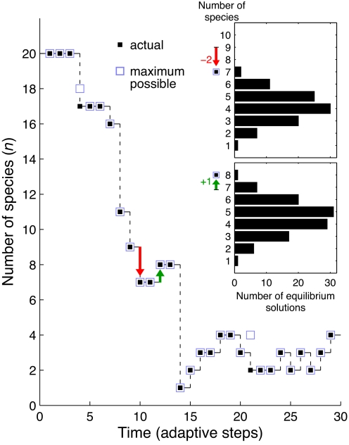 Fig. 3.