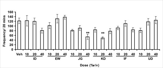 Figure 3.1b