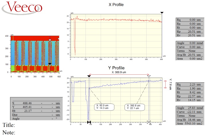 Figure 13.