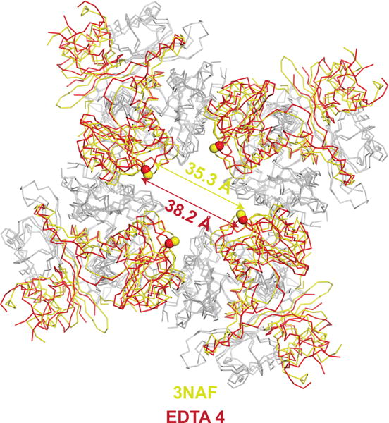 Extended Data Figure 5