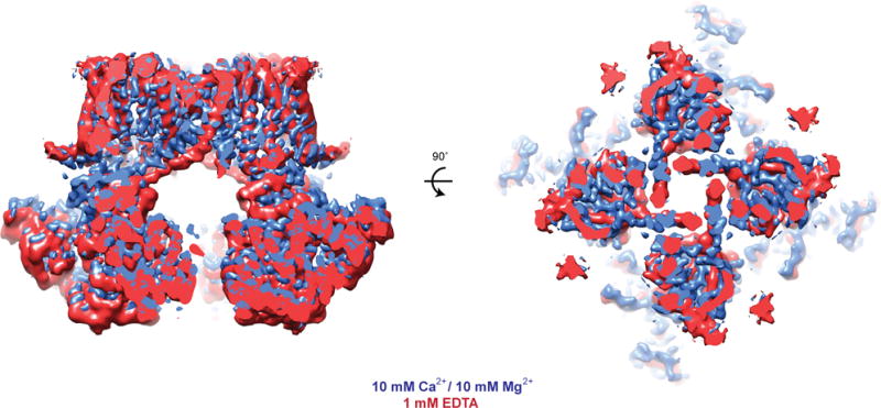 Extended Data Figure 4