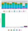 Extended Data Fig. 9