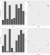 Extended Data Fig. 1