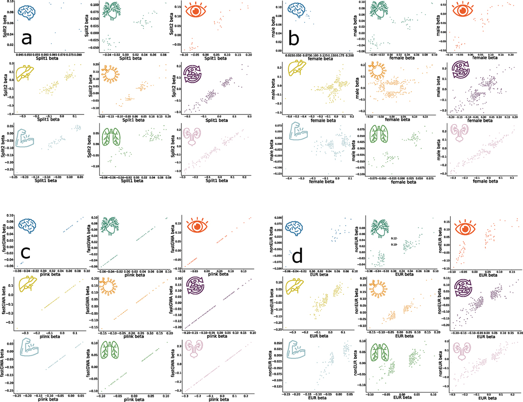 Extended Data Fig. 1 |