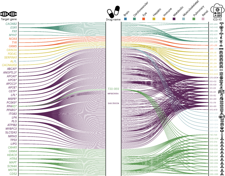 Fig. 4 |