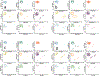 Extended Data Fig. 1 |
