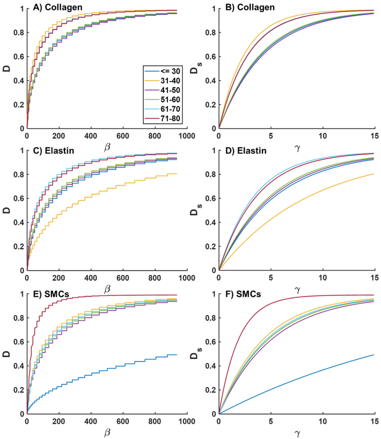 Fig. A2