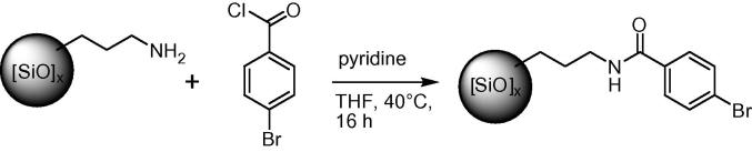 Scheme 3