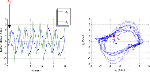 Fig. 4