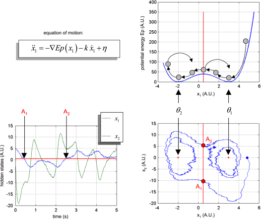 Fig. 2