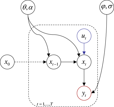 Fig. 1