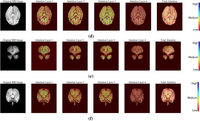 Fig. 3