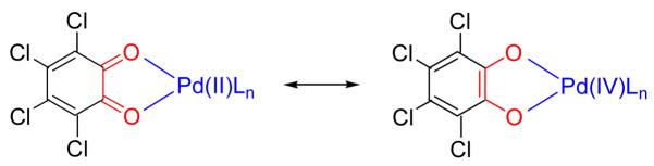 Scheme 3