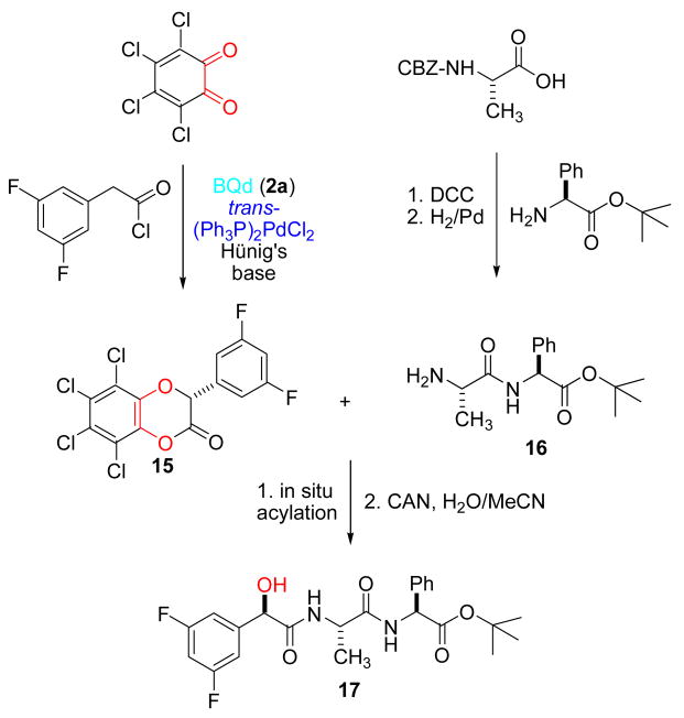 Scheme 9