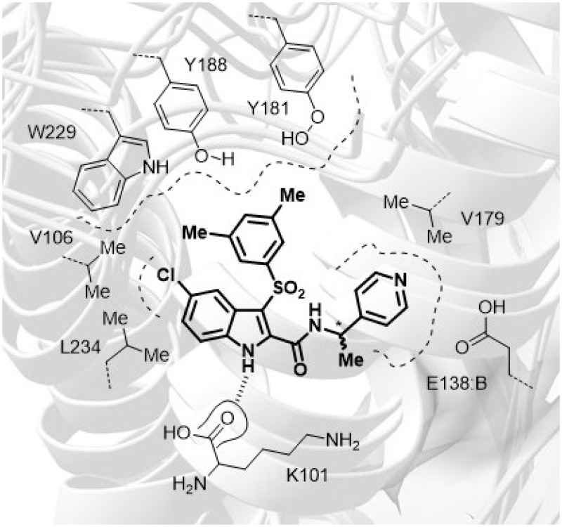 Figure 1.