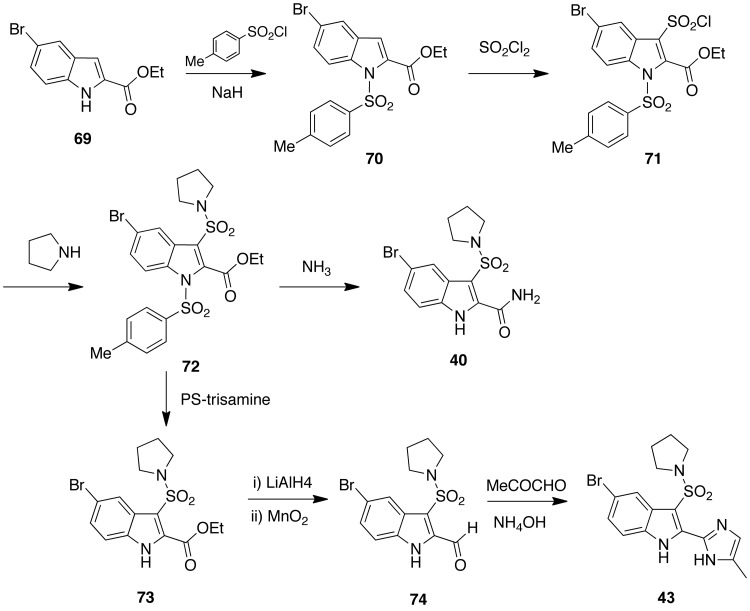 Scheme 6.