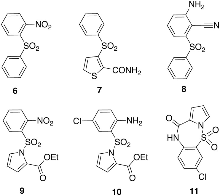 Chart 2.