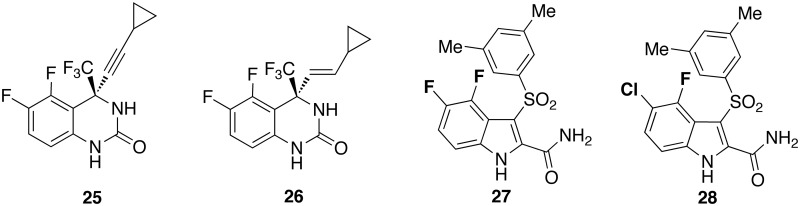 Chart 5.