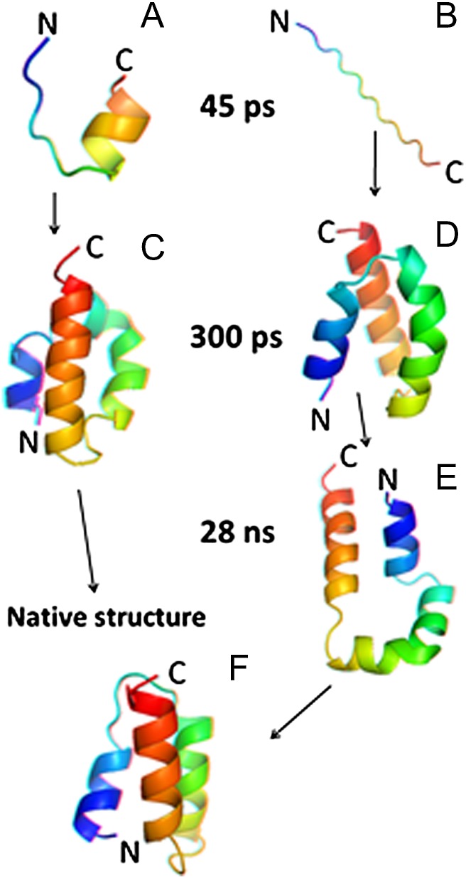 Fig. 4.