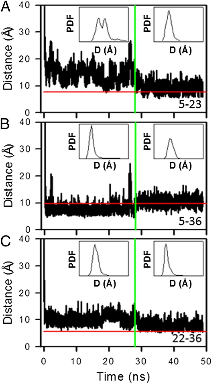 Fig. 5.