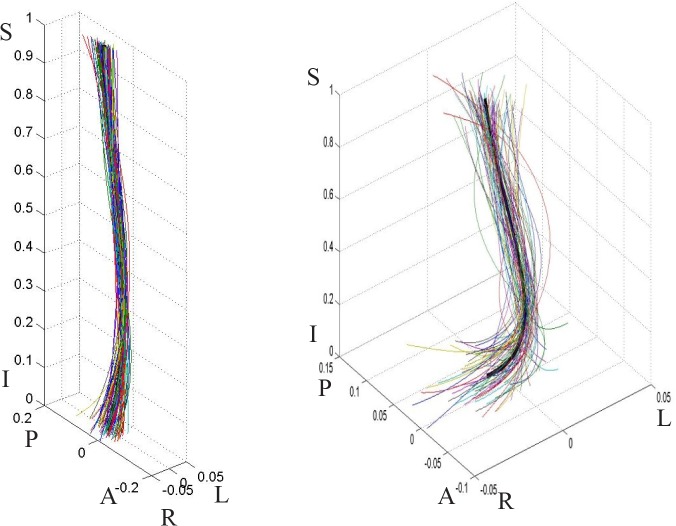 Fig 5