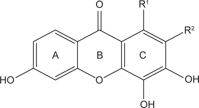 graphic file with name dddt-12-149Fig4.jpg