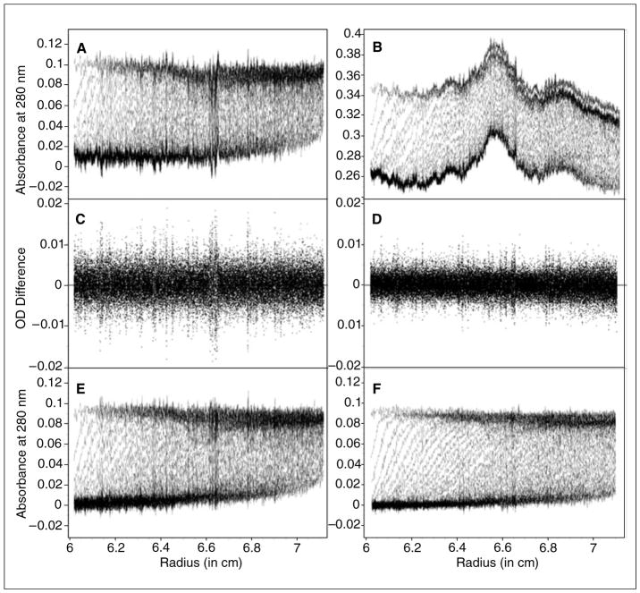 Figure 7.13.3