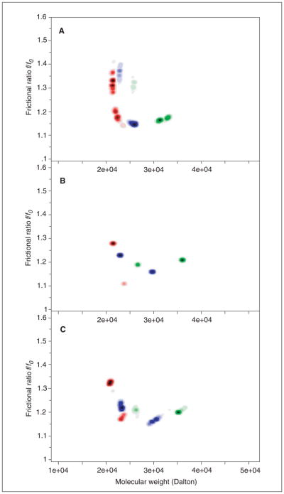 Figure 7.13.9