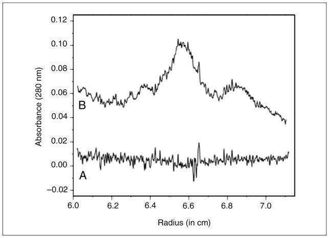 Figure 7.13.4