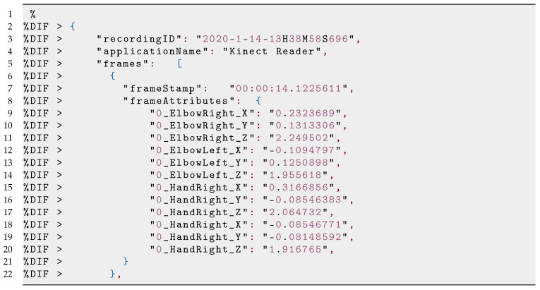 graphic file with name sensors-21-03121-i002.jpg