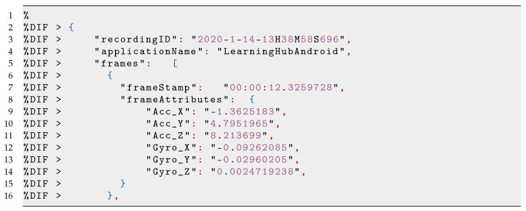 graphic file with name sensors-21-03121-i001.jpg